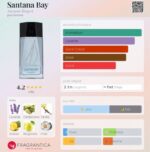 JACQUES BOGART Santana Bay Eau de Toilette – Image 2
